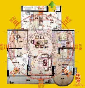 阳宅风水 阳宅风水断疾病总汇 风水用品知识总汇
