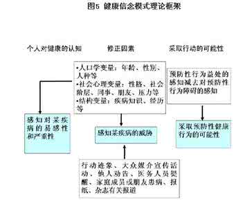 人类行为心理学 人类的行为——心理学全新理论