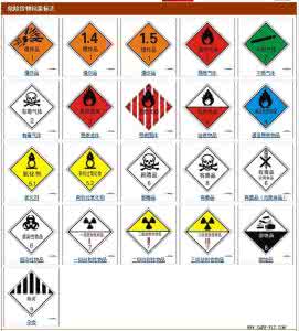 危险货物包装标志 危险货物包装标志21张