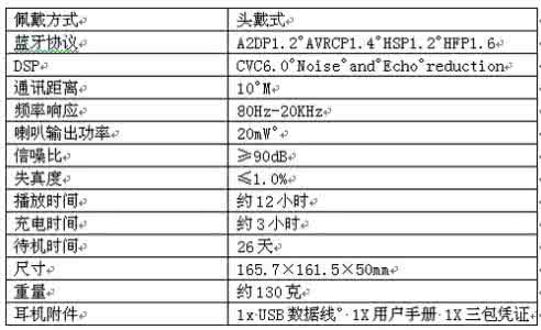 乐视运动蓝牙耳机 乐视神兽级蓝牙耳机预约网址