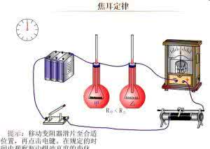 焦耳是什么单位 焦耳定律