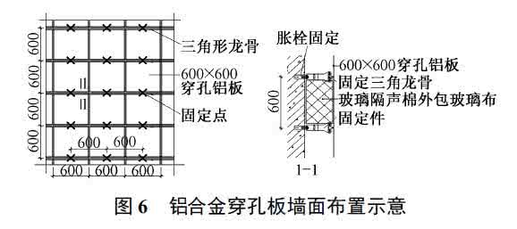 岩棉吸音板吊顶 岩棉吸音板施工工艺 岩棉吸音板吊顶及其施工工艺