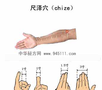 慢性咽喉炎特效药 尺泽穴—治疗咳嗽、咽喉疼的特效穴