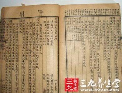 金匮要略知识点总结 《金匮要略》最全知识点总结