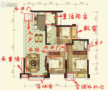 李白一秒5剑连招教学 买房子怕被忽悠？教你五招，一秒看懂户型图