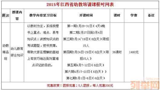 教师招聘教育学知识点 2013年教师招聘考试之班级管理(知识点精编)