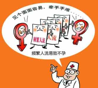 导致男性不育的原因 不孕不育的原因 不孕不育的原因 最易导致男性不育的三大元凶