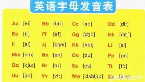 基础英语发音知识,学习发音的各种…