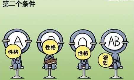 血型决定性格 血型与性格 血型能决定性格？_血型与性格