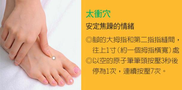 清肝火 太冲穴——解除压力清肝火
