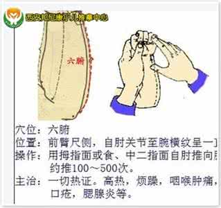 邦尼康小儿推拿 【第2讲】邦尼康3分钟小儿推拿课堂：退六腑