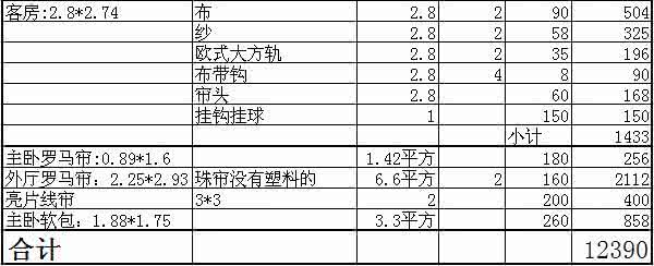 窗帘报价表 窗帘报价表 窗帘报价 窗帘的价格怎么算 如何购买窗帘