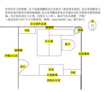 属虎办公室风水布局 属虎办公室风水布局 属虎办公室风水布局的解析