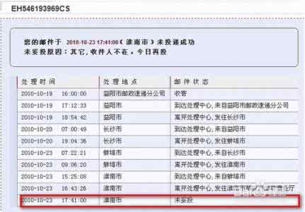 ems是什么意思 ems是什么意思 ems是什么意思？
