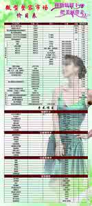 微赞数据库表结构 表微首座请赞