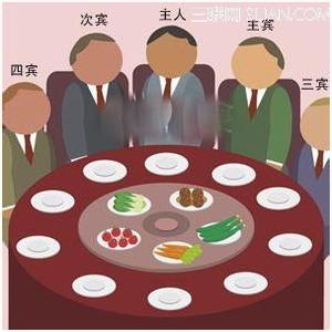 中国的餐桌礼仪 最全的中国餐桌礼仪