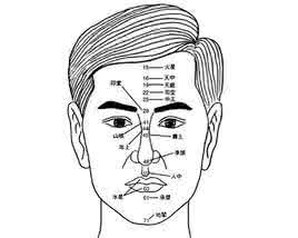 思汗农业储藏室照片 才储分析 汗!不得不承认这个历经半个多世纪的心理学测试的权威性!本来不是太相信,刚刚测了一下,准的把我吓到了!才储分析:我是ENTJ 统帅型_才储分析