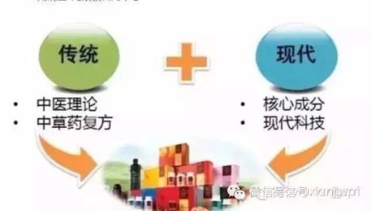 阿托伐他汀钙片 智慧钙片—《自己与别人》