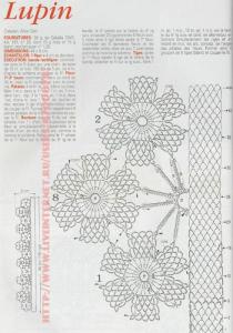 钩针花边图解大全 【钩针】分享一组精美实用的钩针花边花样（有图解）