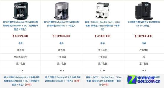 咖啡机的种类 咖啡机种类 咖啡机的种类怎么挑