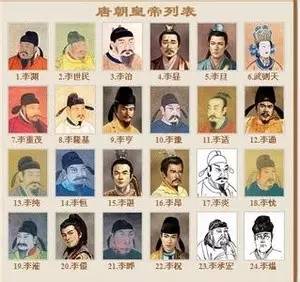 中国皇帝顺序 太全了 所有皇帝顺序， 太全了 ，赶紧收藏