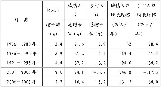 林则徐担任过的官职 林则徐是哪个朝代的 林则徐担任过的官职 林则徐是哪个朝代的