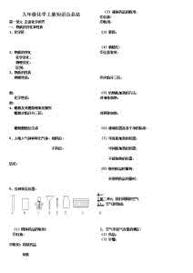 中考化学必考知识点 2017中考数学知识点 2017中考化学水的构成知识点 软水