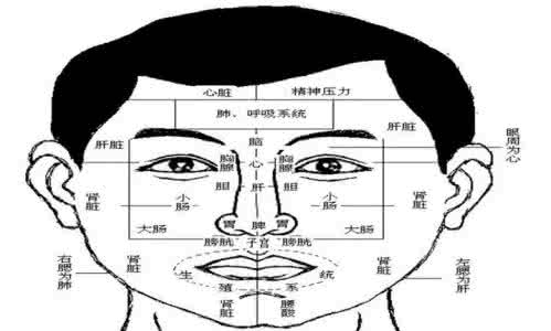全身无力是什么原因 全身无力是什么原因 全身无力而且气虚是什么原因