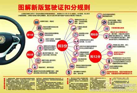 新版驾驶证扣分规则 图解驾驶证扣分规则（新版）