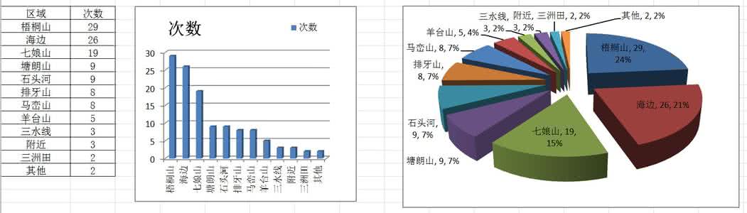 全国溺水事故数据统计 2016年溺水事故统计 全国溺水事故数据统计令人震惊