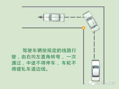汽油价格组成 汽油价格的组成部分