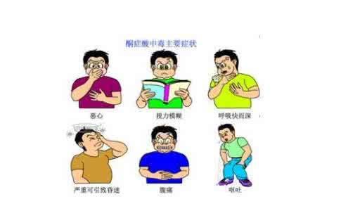 糖尿病的原因及预防 糖尿病的原因