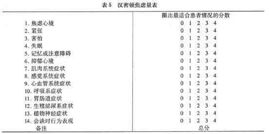 抑郁症的识别 图解：识别老年抑郁症