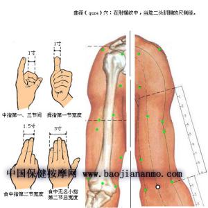 按摩心包经的三个步骤 增强心脏功能的食物 按摩心包经，增强心脏功能