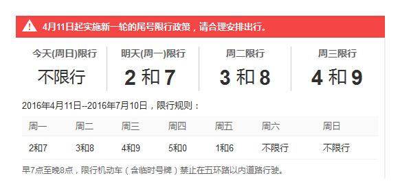 北京车辆限行尾号 2016年北京车辆尾号限行日历收藏版