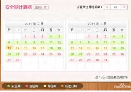 月经期排卵期安全期 月经期排卵期安全期 月经几天是排卵期几天是安全期