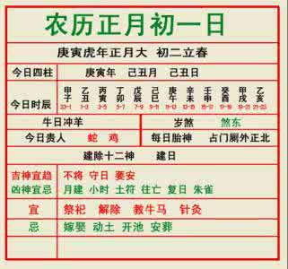 风水择吉 传统风水学中的择吉选择