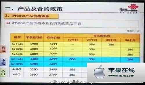 电信合约机iph0ne5s 电信版iPhone5s/c合约价多少