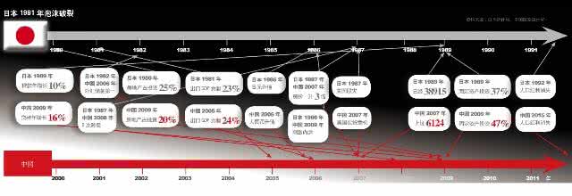 前车之鉴下一句是什么 各个朝代的“前车之鉴”分别是什么？