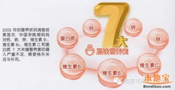 孕妇用一直补钙吗 孕期补钙方法:怀孕如何补钙?