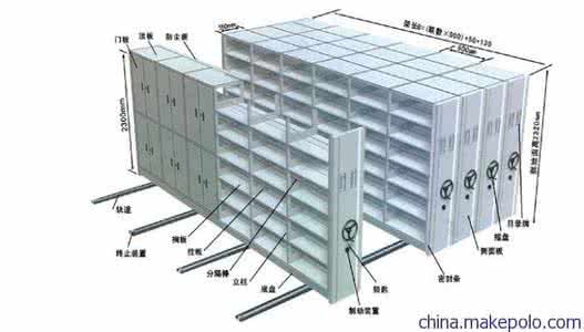 密集架技术参数 密集架拆装 密集架厂家 价格 拆装 技术参数
