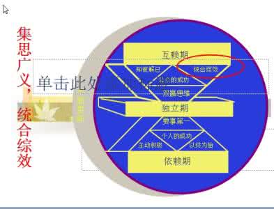 七个好习惯帮你减腰围