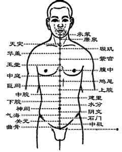 股骨头坏死疗效佳医院 大便不成型--疗效奇佳，100%有效。