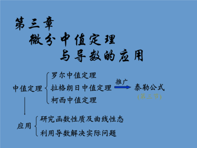 学会逆向思维 原创:想名列前茅,你一定得学会逆向思维!