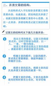 中考语文答题卡模板 中考在即，语文阅读万用模板，让孩子快速提高30分的答题技巧！