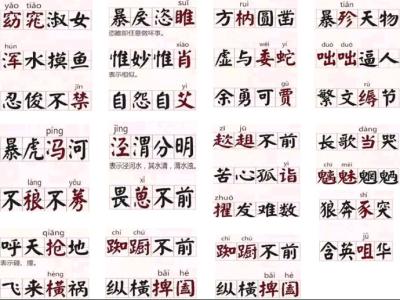 易理解错的成语 易理解错的成语 100个超易理解错成语，你都知道吗？