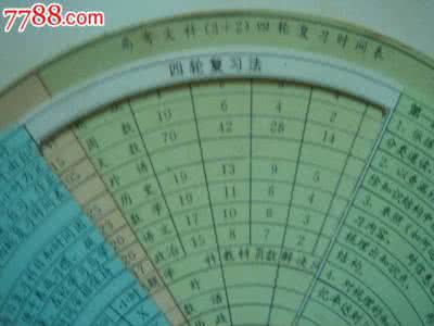 《四轮学习方略 》