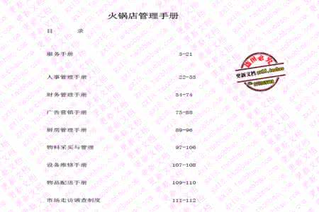 原材料采购管理制度 火锅店原材料采购管理手册