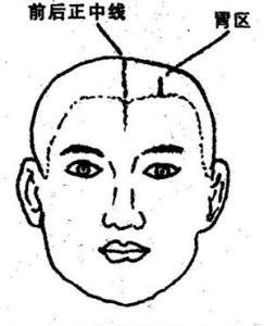 胃病奇效良方 胃病按摩头部显奇效