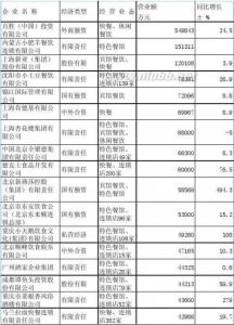 全国前十名大学 全国前十名大学排名 2014全国橱柜排名前十名有哪些